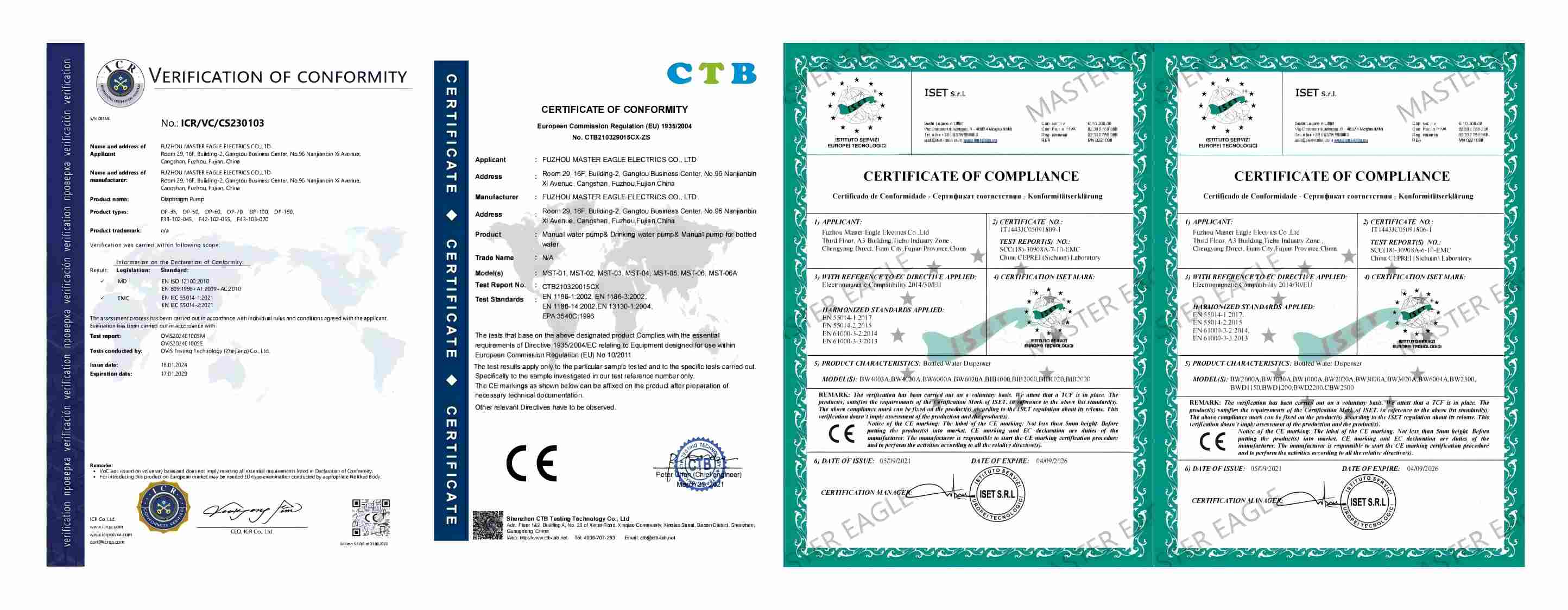 ce certiffication of water pump