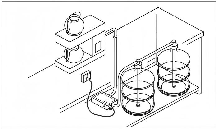 coffee or kiosk with dual inlet BW system